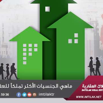 ماهي الجنسيات الأكثر تملكاً للعقارات في تركيا ؟