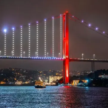 Istanbul Asian Side vs European Side: Living, Prices and Investment