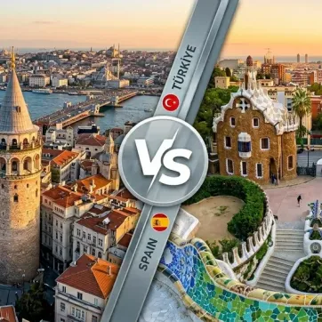 Turkey vs Spain: Which Is Better for Retirement and Expat Living?