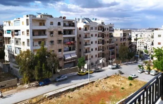 How to Choose the Best Real Estate Project in Aleppo?