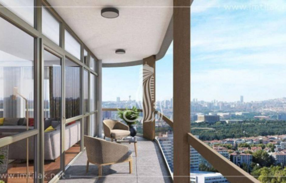 Real estate prices in Ankara, Turkey in 2025