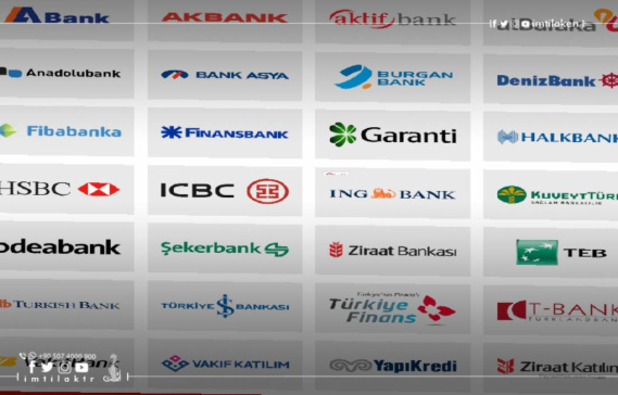 Everything you want to know about banks in Turkey