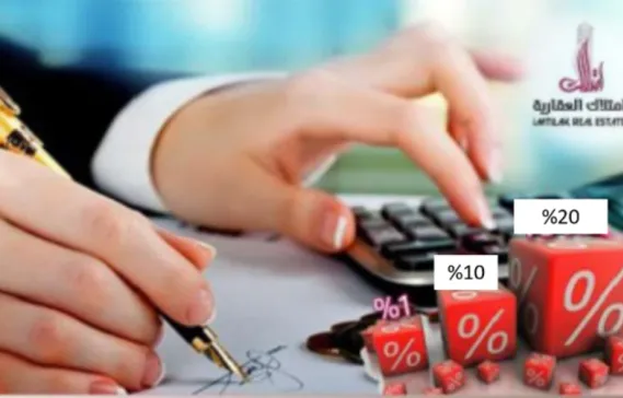 ضريبة القيمة المضافة في تركيا وقيمتها "Kdv"