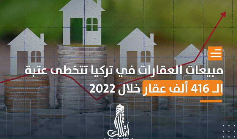 مبيعات العقارات في تركيا تتخطى عتبة 416 ألف عقار خلال 2022