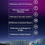 Commercial offices - Special discount