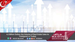 Increasing The Volume of Real Estate Sales to Foreigners 4.5 Billion Dollars the Volume of Real Estate Sales to Foreigners in Turkey