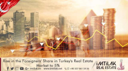 Rise in the Foreigners' Share in Turkey's Real Estate Market to 5% Rise in the Foreigners' Share in Turkey's Real Estate Market to 5%