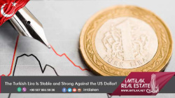The Turkish Lira Is Stable and Strong Against the Dollar The Turkish Lira Is Stable and Strong Against the Dollar