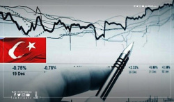 L’économie turque 2020 : les exportations se sont accrues de 2,31% Économie turque 2020 : les exportations ont grimpé de 2,31%