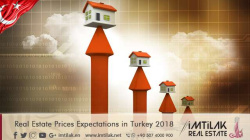 Real Estate Prices Expectations in Turkey 2018 Real Estate Prices Expectations in Turkey 2018