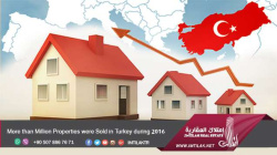 More than Million Properties were Sold in Turkey during 2016 More than Million Properties were Sold in Turkey during 2016