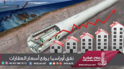 Eurasia tunnel raises property prices in Istanbul Eurasia tunnel raises property prices in Istanbul