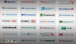 Everything you want to know about banks in Turkey