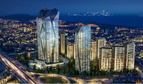 Les meilleures opportunités immobilières en Turquie