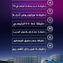 مكاتب تجارية - فرصة استثمارية - خصم خاص