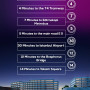 Commercial offices - Special discount