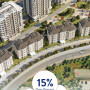 Convenient installments – Basaksehir istanbul