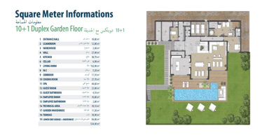 Marka Villalar 518 - IMT | Daire Planları