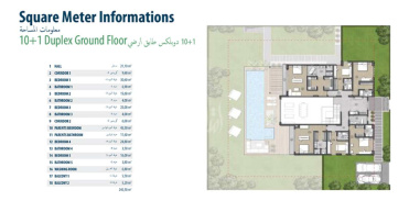 Marka Villalar 518 - IMT | Daire Planları