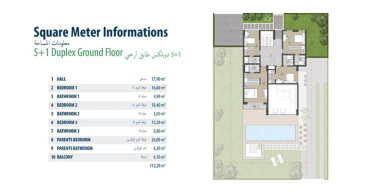 Marka Villalar 518 - IMT | Daire Planları