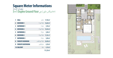 Marka Villalar 518 - IMT | Daire Planları