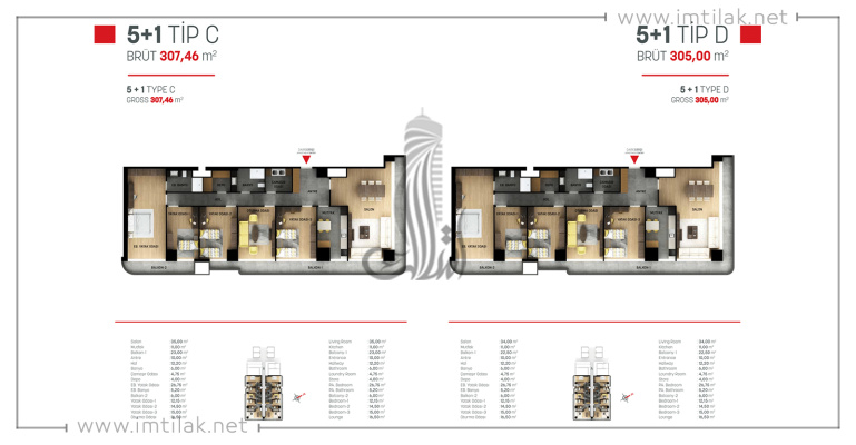 Projet Tours Marmara IMT-165 | Plan de construction