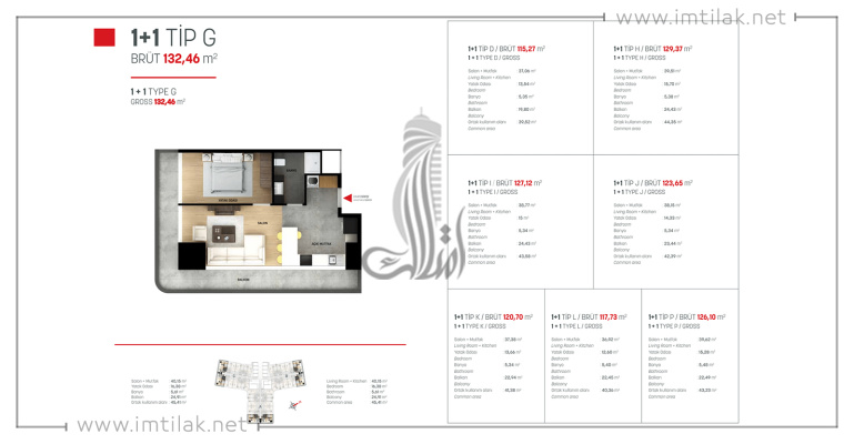 Projet Tours Marmara IMT-165 | Plan de construction