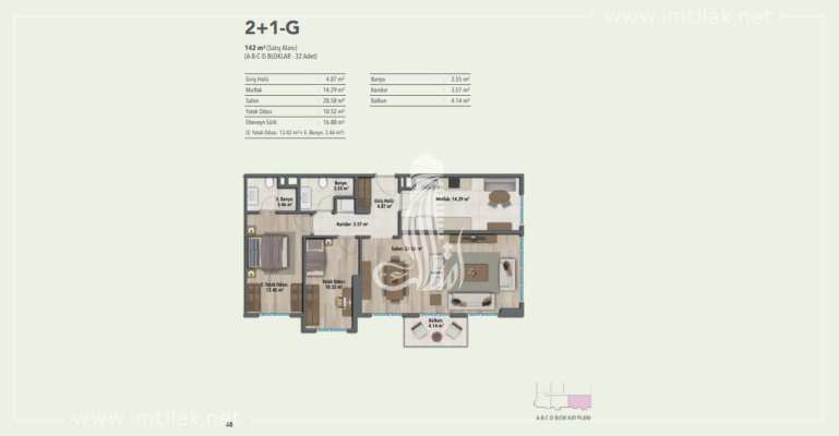 Résidence Vert Bleu IMT – 406 | Plan de construction