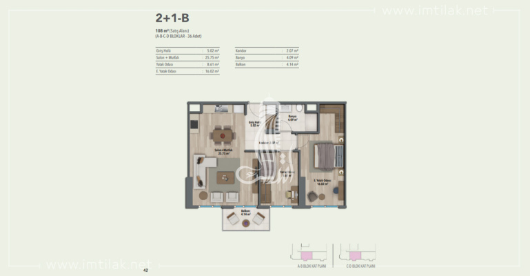 Résidence Vert Bleu IMT – 406 | Plan de construction