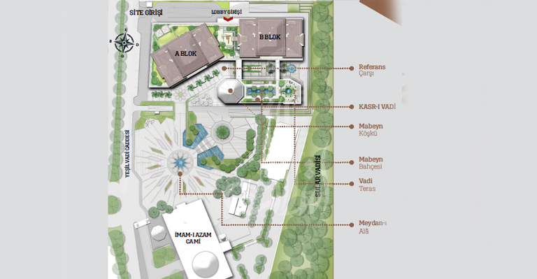 IMT-134 Reference Project | Apartment Plans