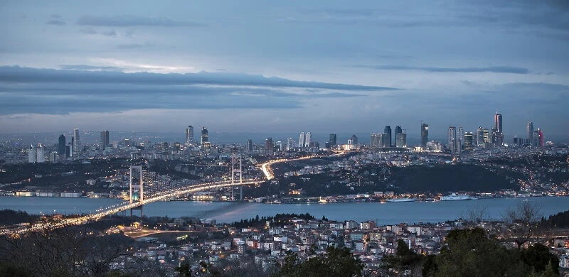 Projects of Turkey