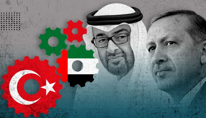 المستثمرين في تركيا