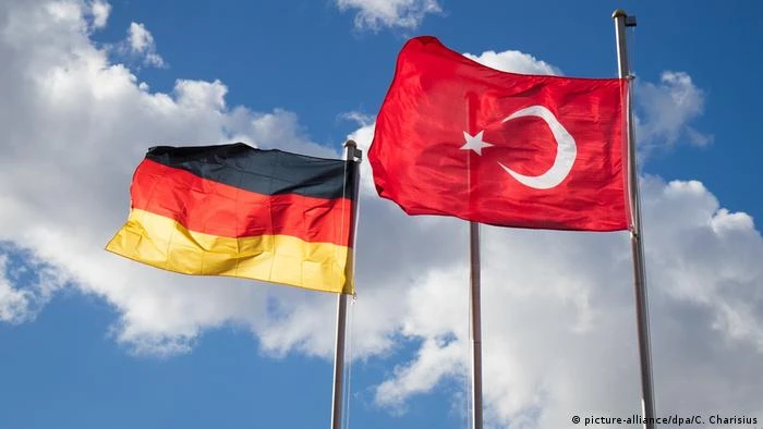 Économie de la Turquie