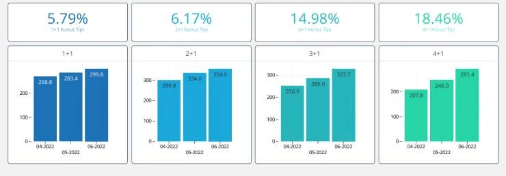 new home prices