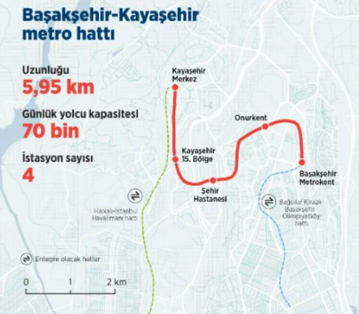 Başakşehir Kayaşehir Metro Hattı