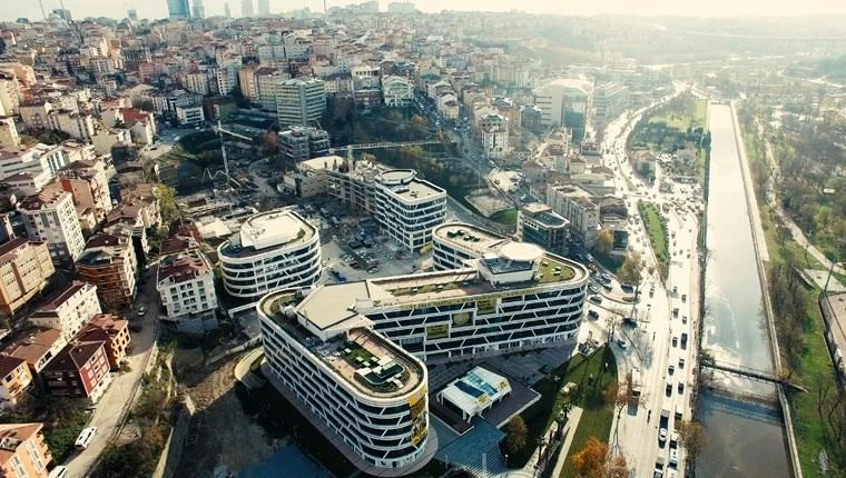 Gayrimenkul Yatırımı