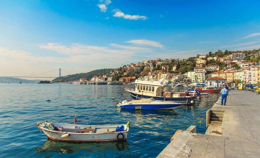 Arnavutköy Nerede