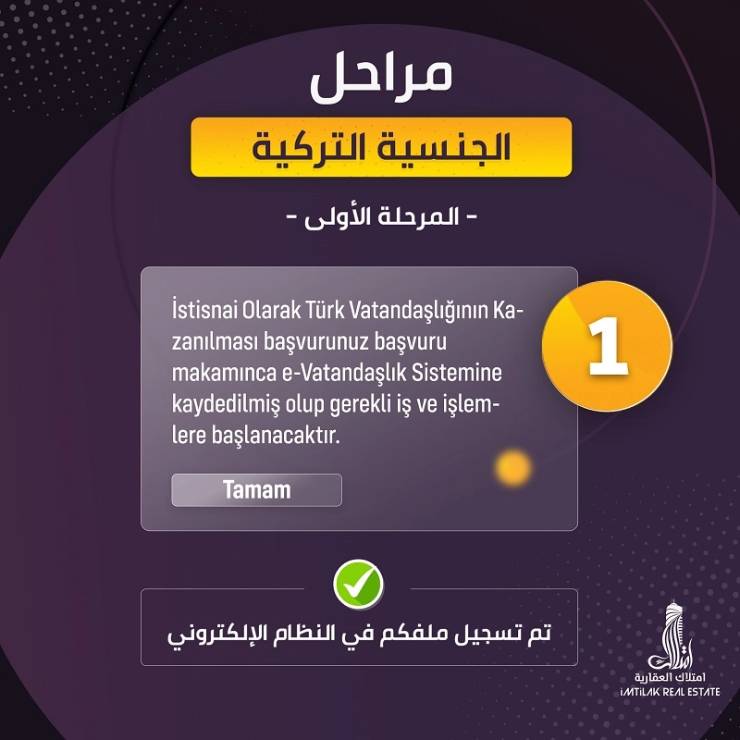 مراحل اخذ تابعیت در ترکیه
