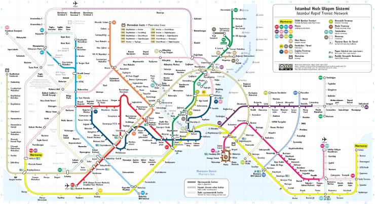 lignes de métro à Istanbul
