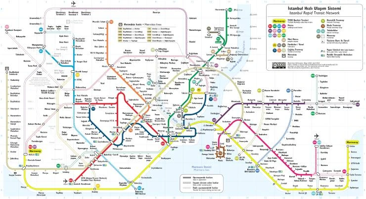 lignes de métro à Istanbul
