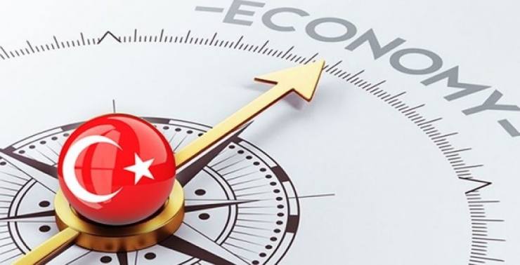 Инфляция в Турции