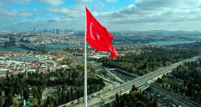 Quels sont les types de résidence en Turquie pour les Palestiniens ?