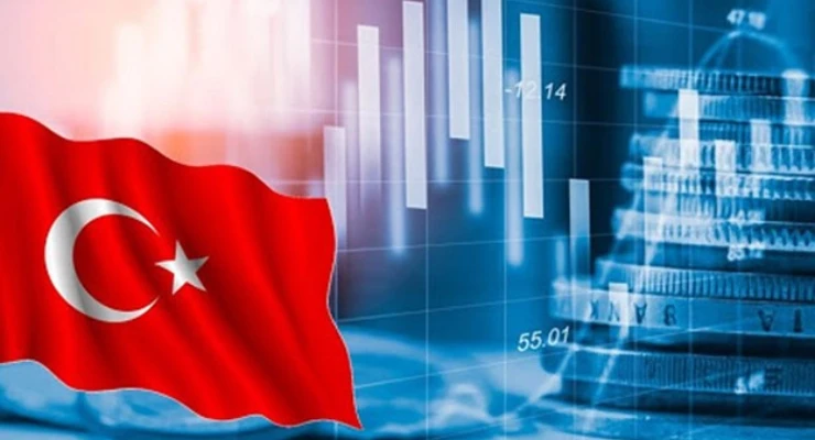 Новая экономическая программа Турции (2025-2027)