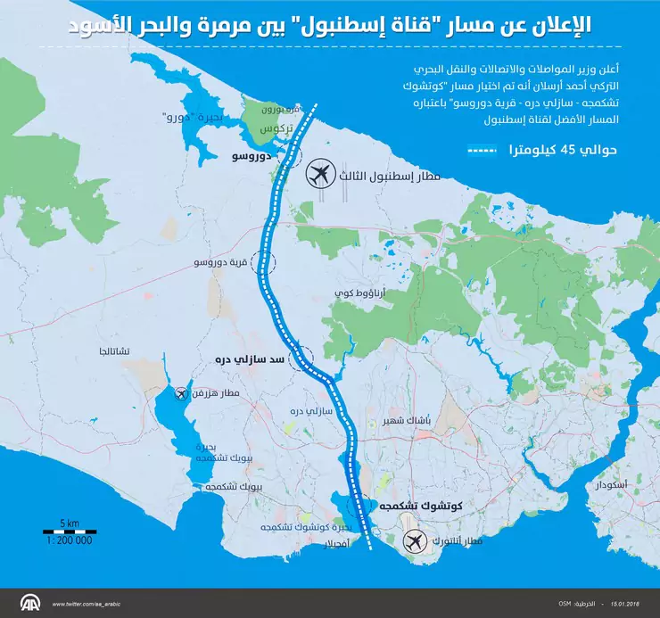 قناة اسطنبول