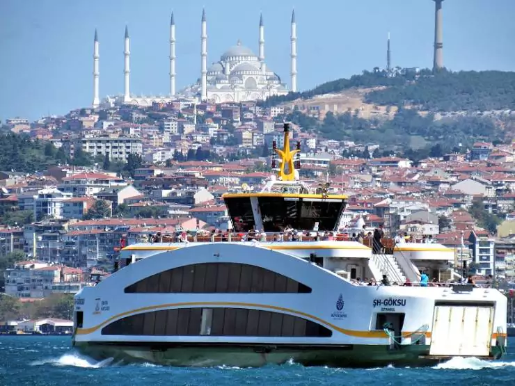 Anadolu Yakası İstanbul Bölgeleri