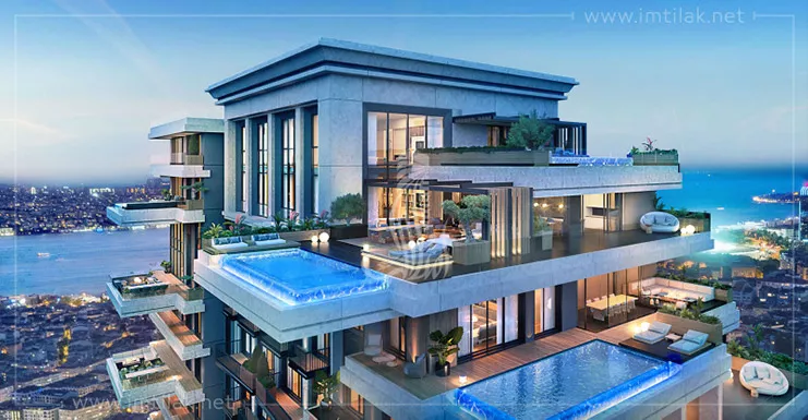 Apartment prices in Sisli