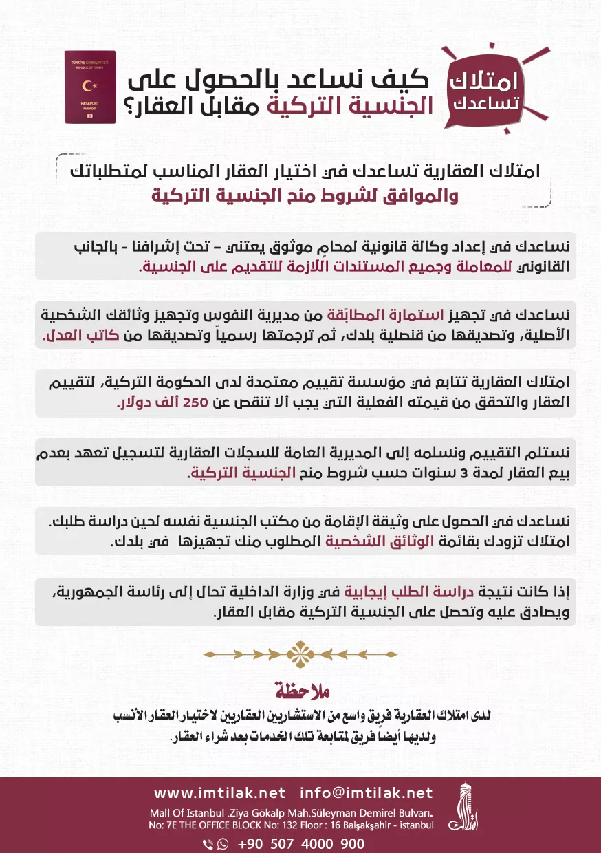 الجنسية التركية مقابل الاستثمار العقاري