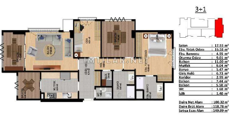 test