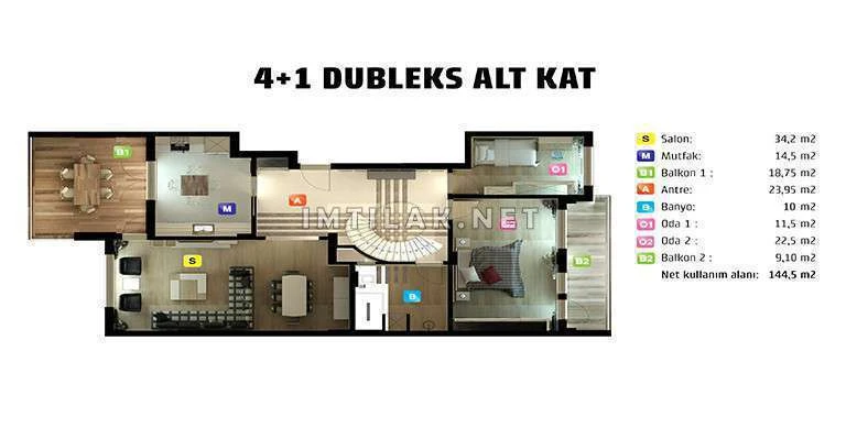 test