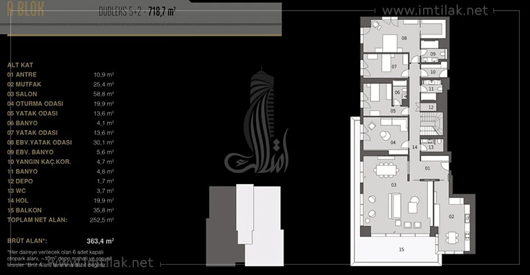 test